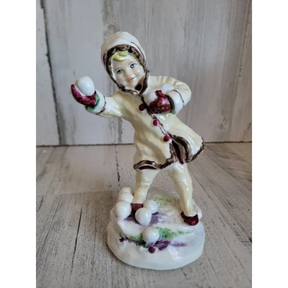 Royal Worcester 3458‎ December RARE snowball girl xmas figure